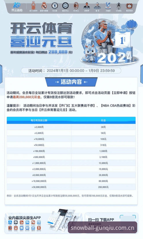 滚球体育雪球彩中国官网怎么下载？一位普通用户的操作笔记与趋势观察