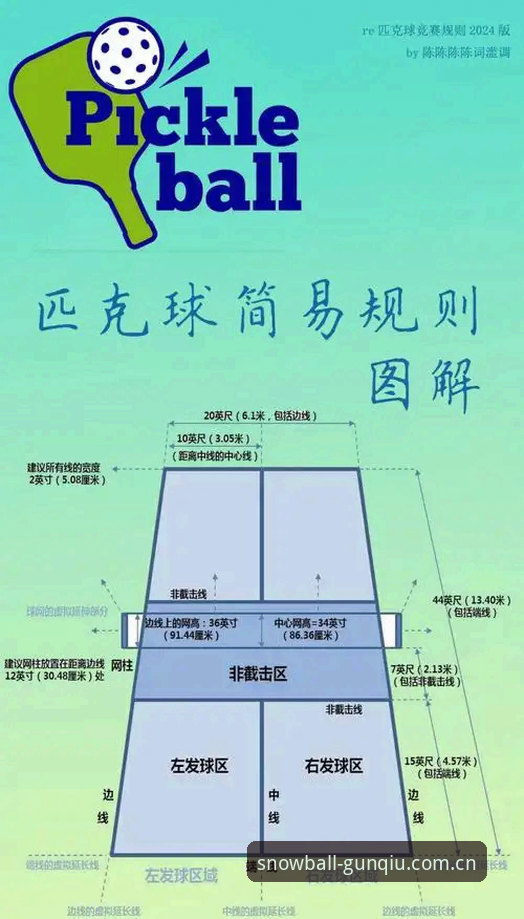 滚球体育雪球彩iOS安装指南全面解析：从注册到实战的六个关键问题