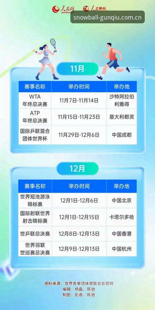 滚球体育雪球彩iOS安装指南2026最新版本全面评测：李婷的46.1MB真实体验